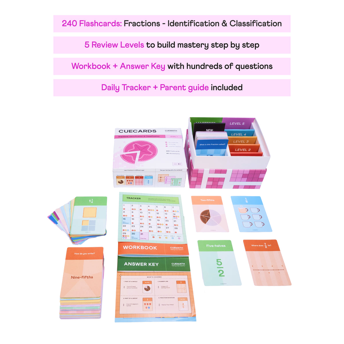 CueCards Fractions: Identification & Classification · Level 1 — view 2
