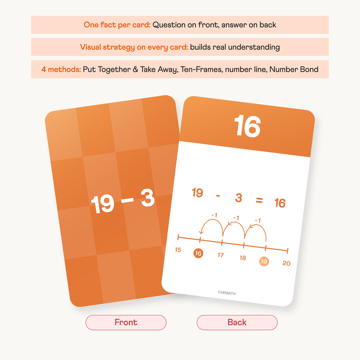 CueCards Addition & Subtraction Flashcards | 240 Cards | Within 20 | Science-Backed | Ages 6+ — view 3