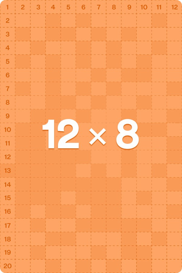 CueCards Multiplication Tables