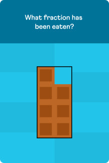Question card: what fraction of the chocolate bar has been eaten?